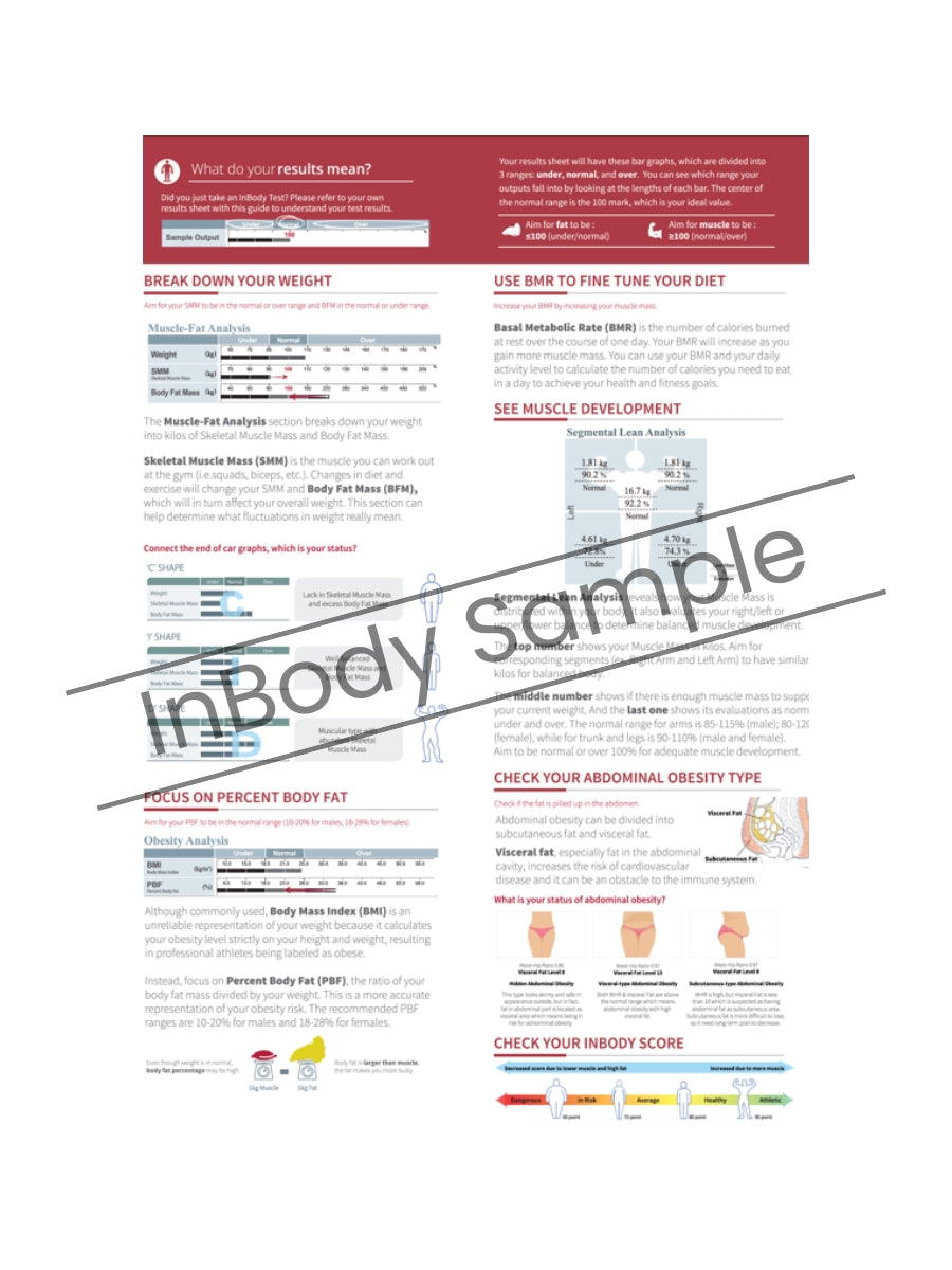 Result Sheet InBody270/270S