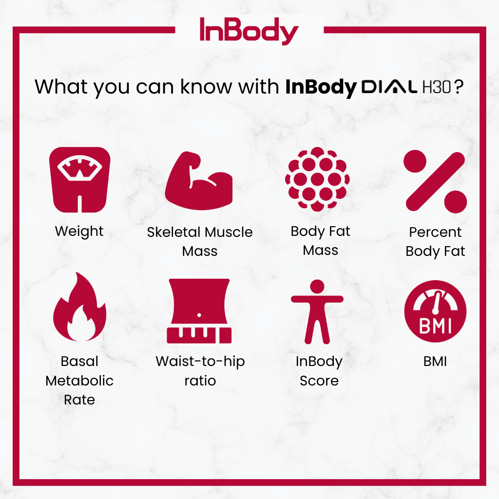 InBodyDial H30