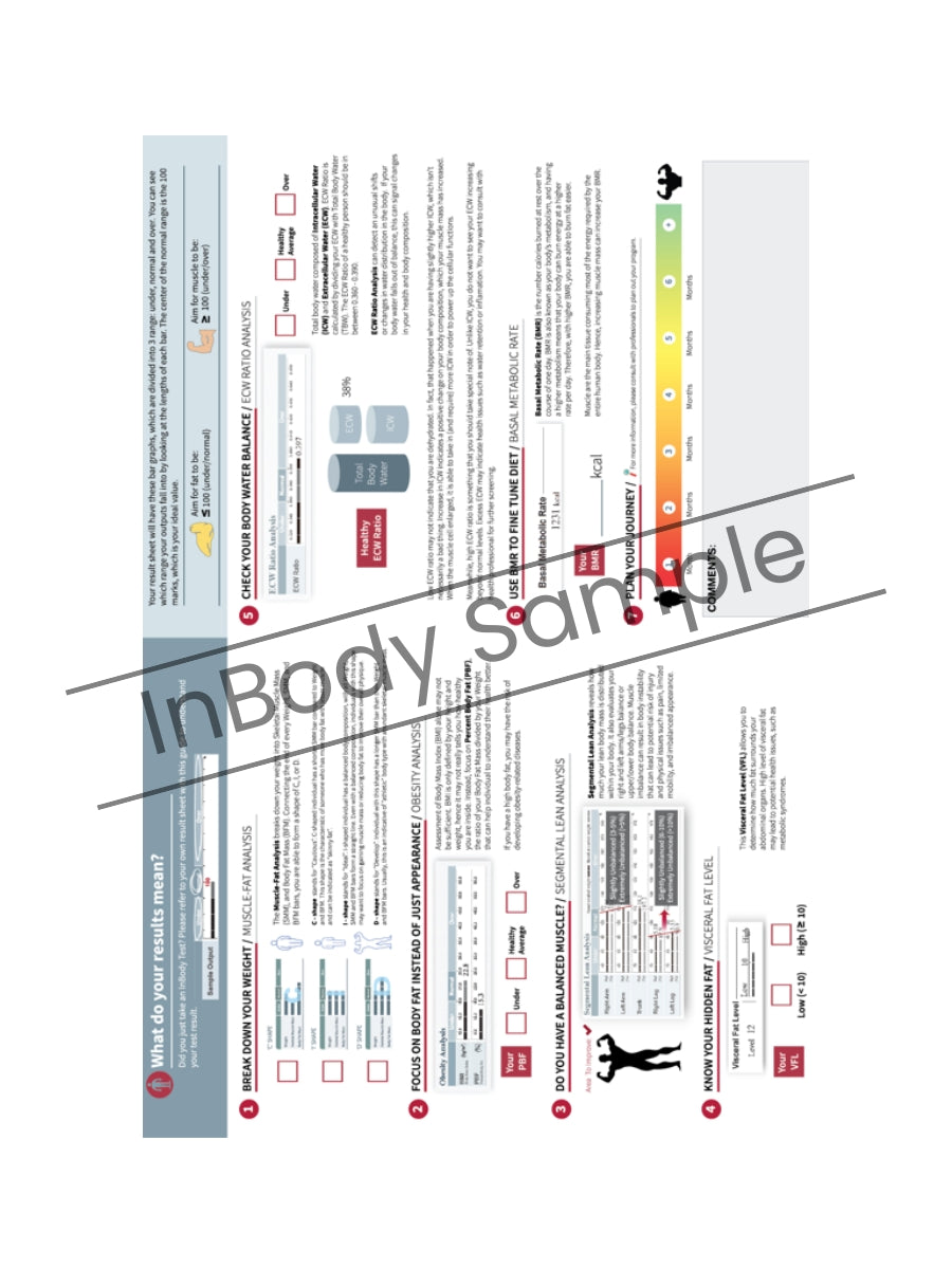 Result Sheet InBody580