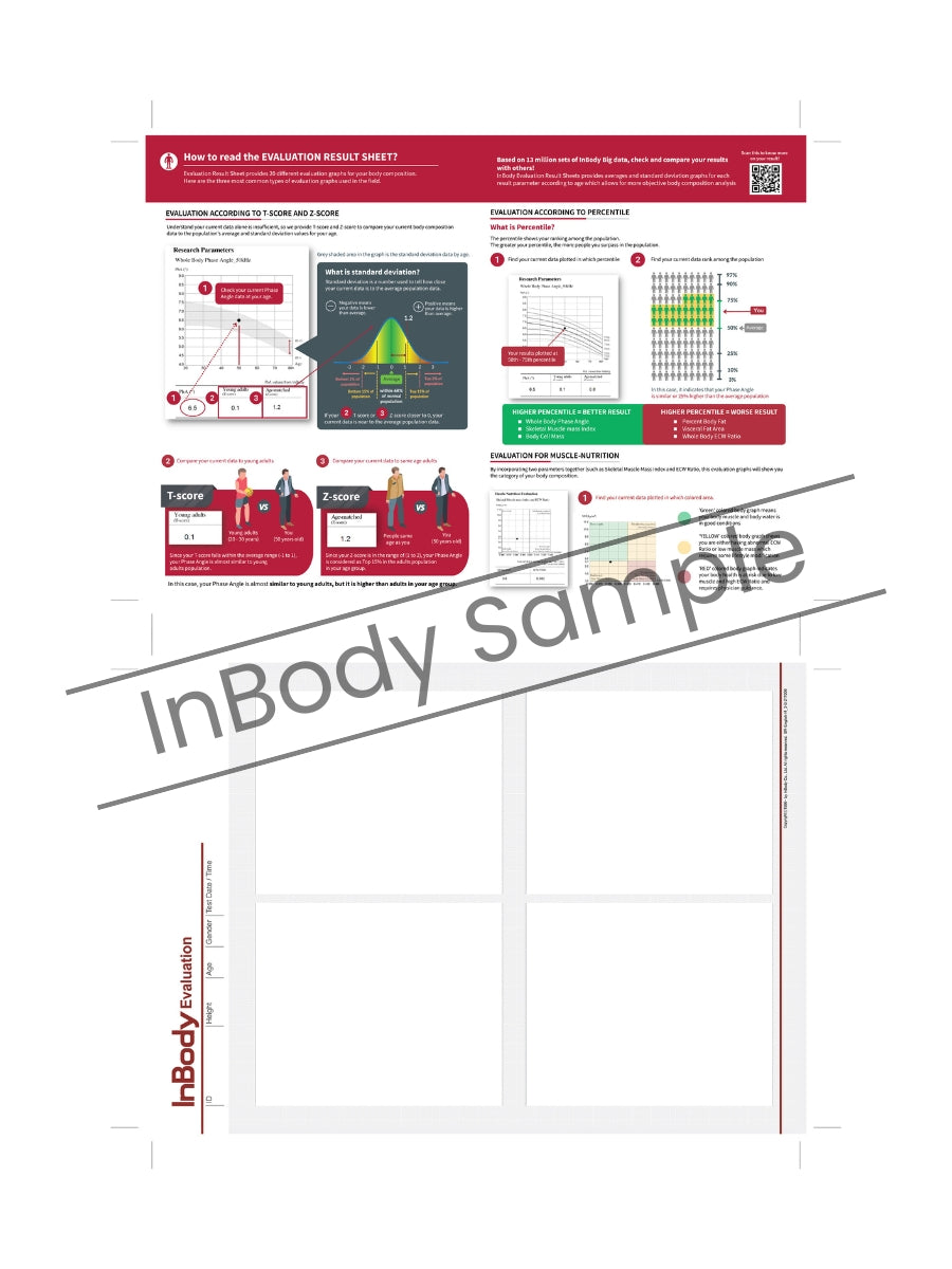 Result Sheet InBody970/970S Body Water and Evaluation