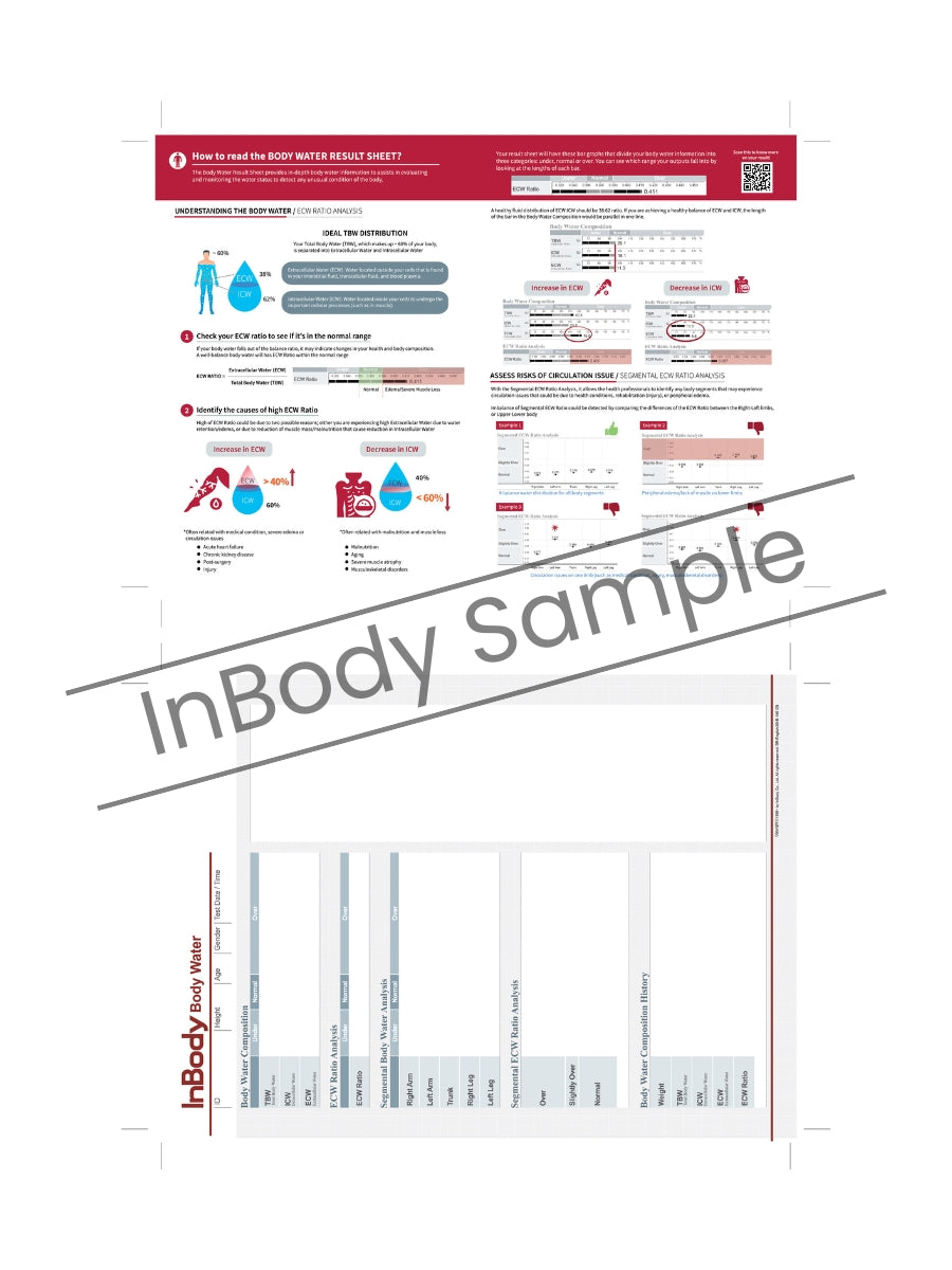 Result Sheet InBody970/970S Body Water and Evaluation