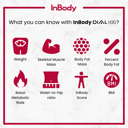 InBodyDial H20