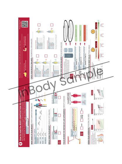 Result Sheet InBody770/ 770S, InBody970/ 970S