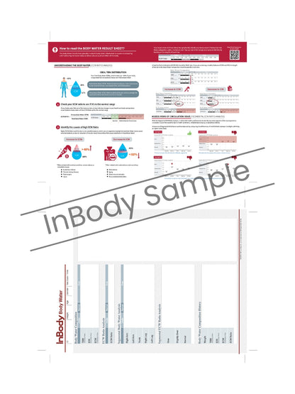 Result Sheet InBody970/970S Body Water and Evaluation