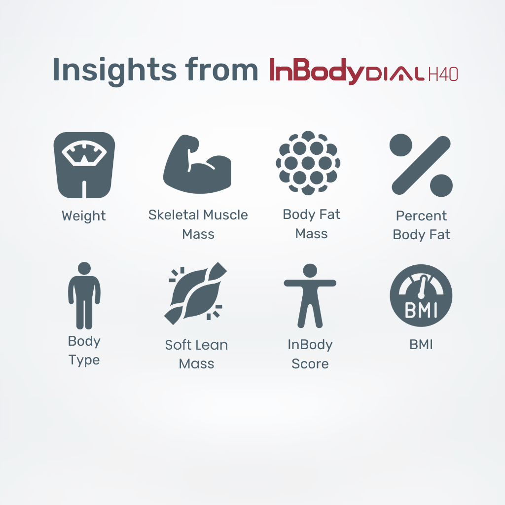 InBodyDial H40
