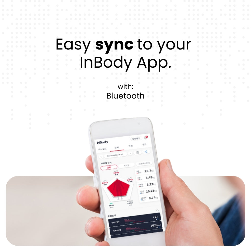 Hand holding a smartphone displaying the InBody app with text 'Easy sync to your InBody App.'